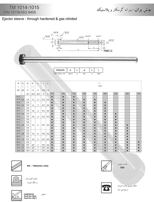 ejector sleeve iran