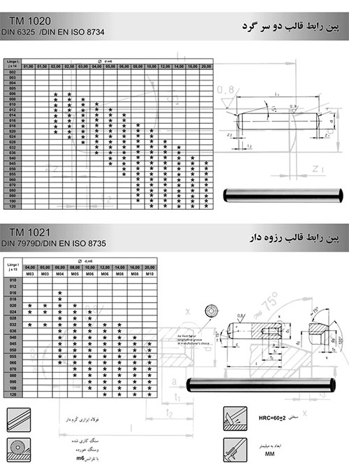 خرید پین رابط قالب دو سر گرد پین رابط قالب رزوه دار