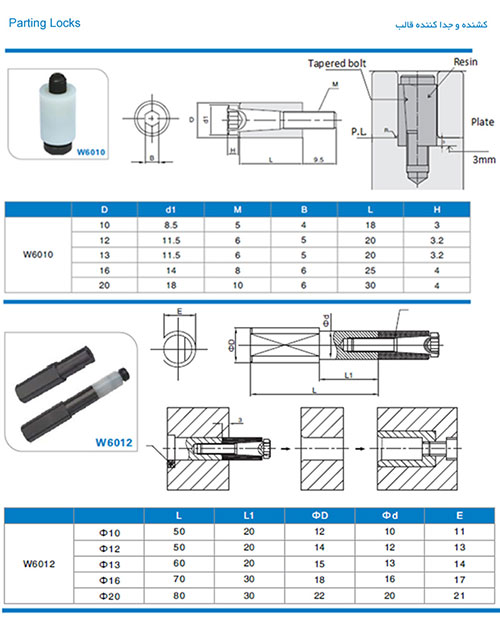 کشنده و جدا کننده قالب parting locks