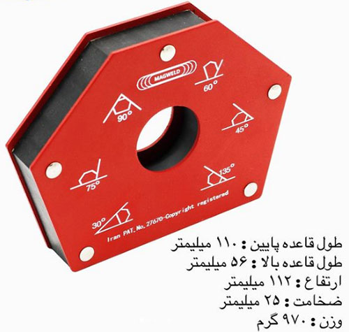 گونیای مغناطیسی متوسط
