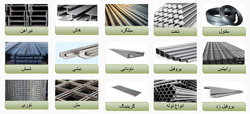 ورق فولادی