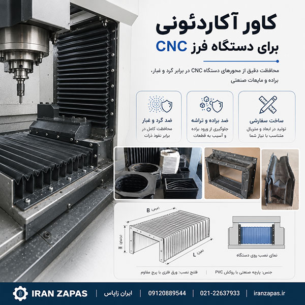 کاور آکاردئونی صنعتی برای دستگاه سنگ تخت با محافظت از میز و ریل حرکتی