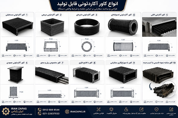 کاور آکاردئونی برای تجهیزات اتوماسیون صنعتی و محافظت از سیستم‌های حرکتی
