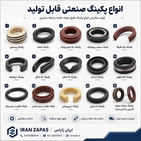 ساخت کاسه‌نمد و آب‌بند شفت برای پمپ و تجهیزات دوار