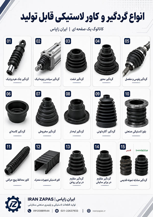گردگیر و بلوز لاستیکی صنعتی برای محافظت از جک، شفت و محور متحرک