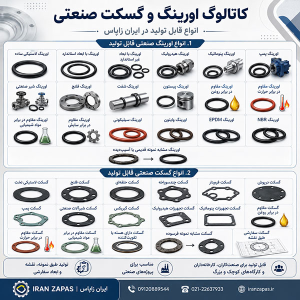 ساخت گسکت فلنج و واشر آب‌بندی صنعتی با ابعاد سفارشی