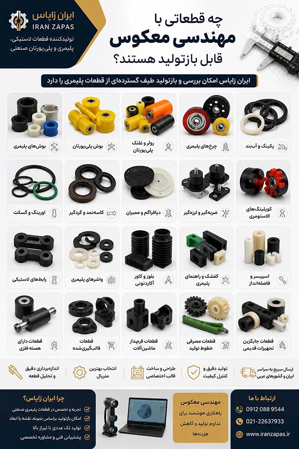 تولید قطعه جایگزین پلیمری برای خطوط تولید و تجهیزات کارخانه‌ای
