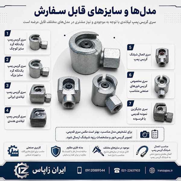 وصلة مضخة شحم دائرية من قطعة واحدة للمعدات الصناعية