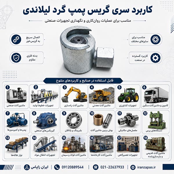 رأس مسدس الشحم لربط الخرطوم بنقطة التشحيم