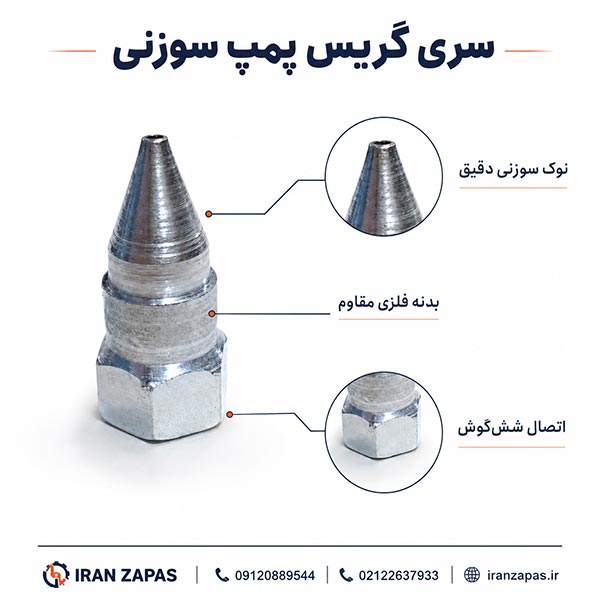 اتصال فلزی سوزنی برای تزریق دقیق گریس به قطعات متحرک