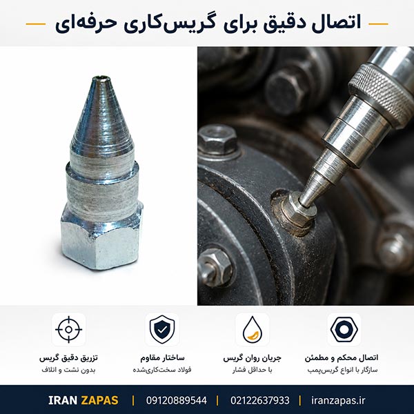 رأس تشحيم صناعي إبرية لصيانة الآلات والمعدات