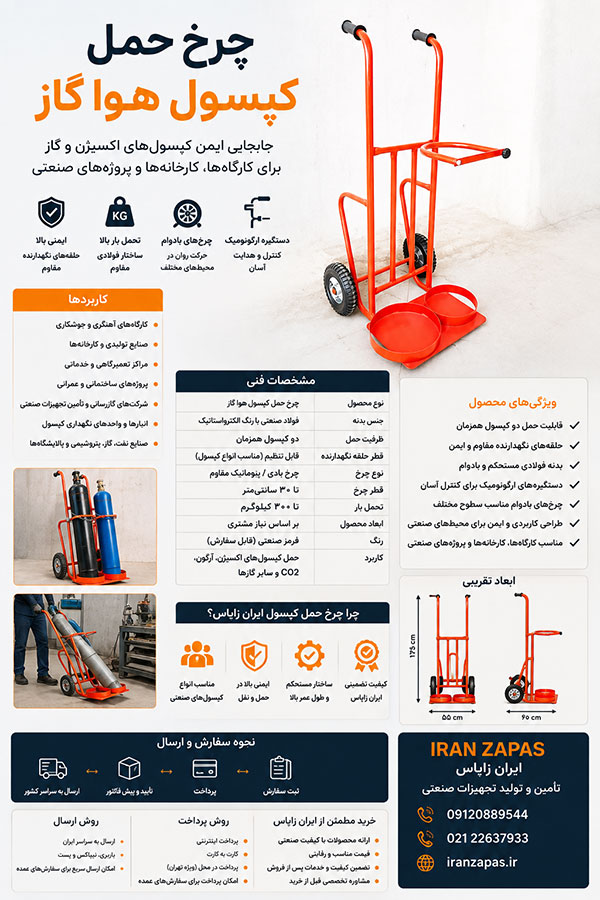 چرخ حمل کپسول آرگون و CO2 مناسب پروژه‌های صنعتی