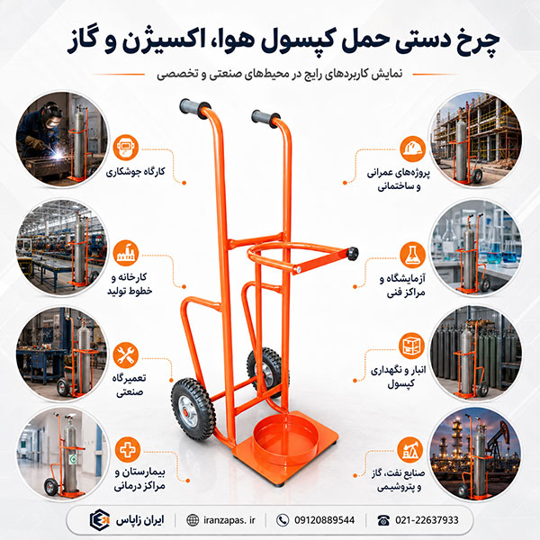 ترولی فلزی حمل کپسول اکسیژن برای کارخانه و پروژه‌های صنعتی
