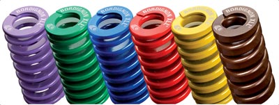 خرید فنر قالب در تهران