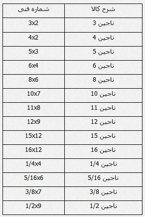ابعاد شیلنگ های پلی اتیلن