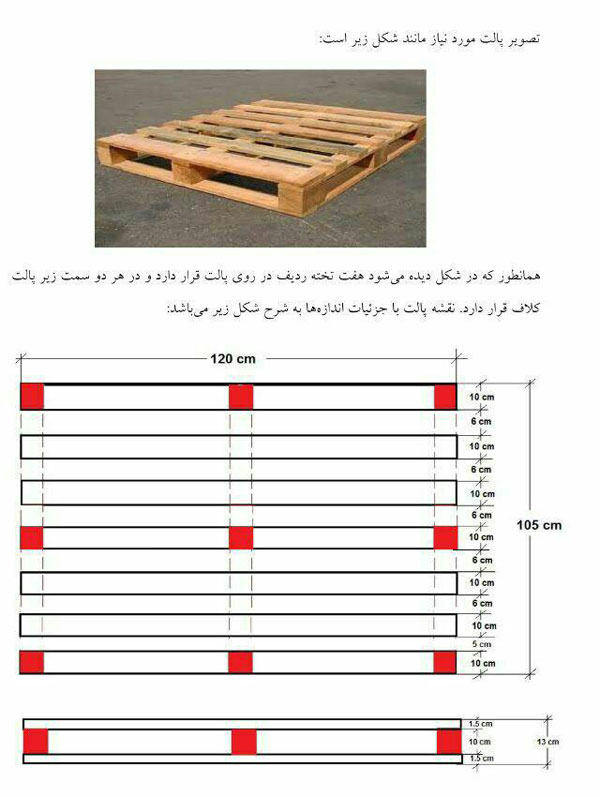 ادرس پالت سازی در تهران