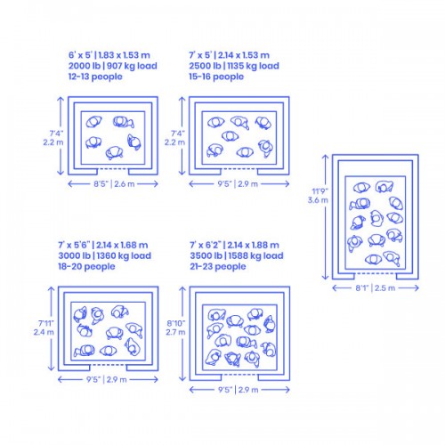 کابین آسانسور 10 نفره