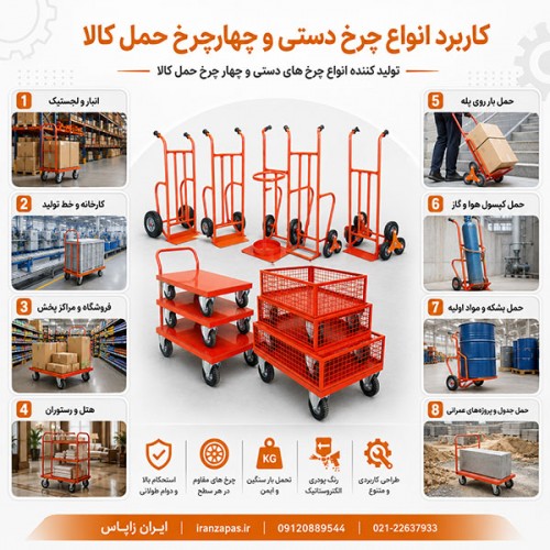 چرخ دستی حمل بار